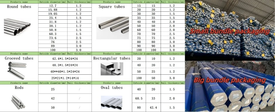 ASTM A554 A312 Pipe In Stock ASTM A554 A312 Pipe In Stock